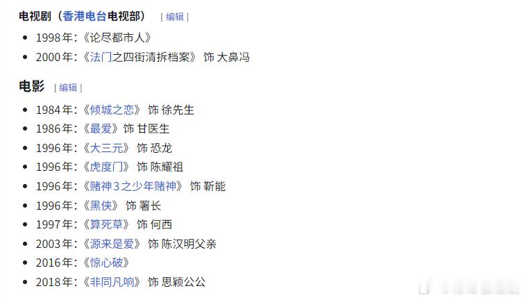 鍾景輝離世丨King Sir参与之影视作品一览p1-p2 TVBP3 其他剧集及