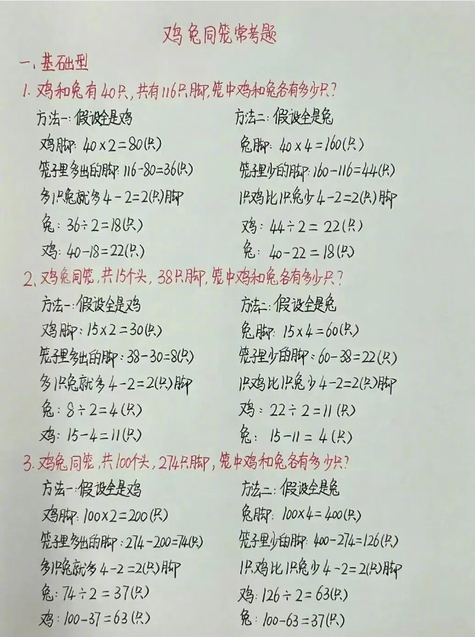 鸡兔同笼常考题 ​​​