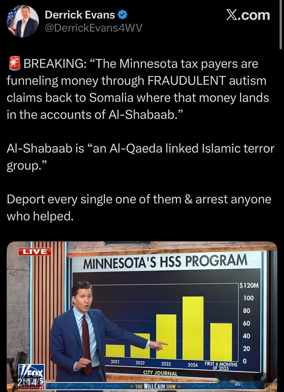 前共和党国会议员发表争议言论，他称明尼苏达州的税款流入到与基地组织有关的“索马里