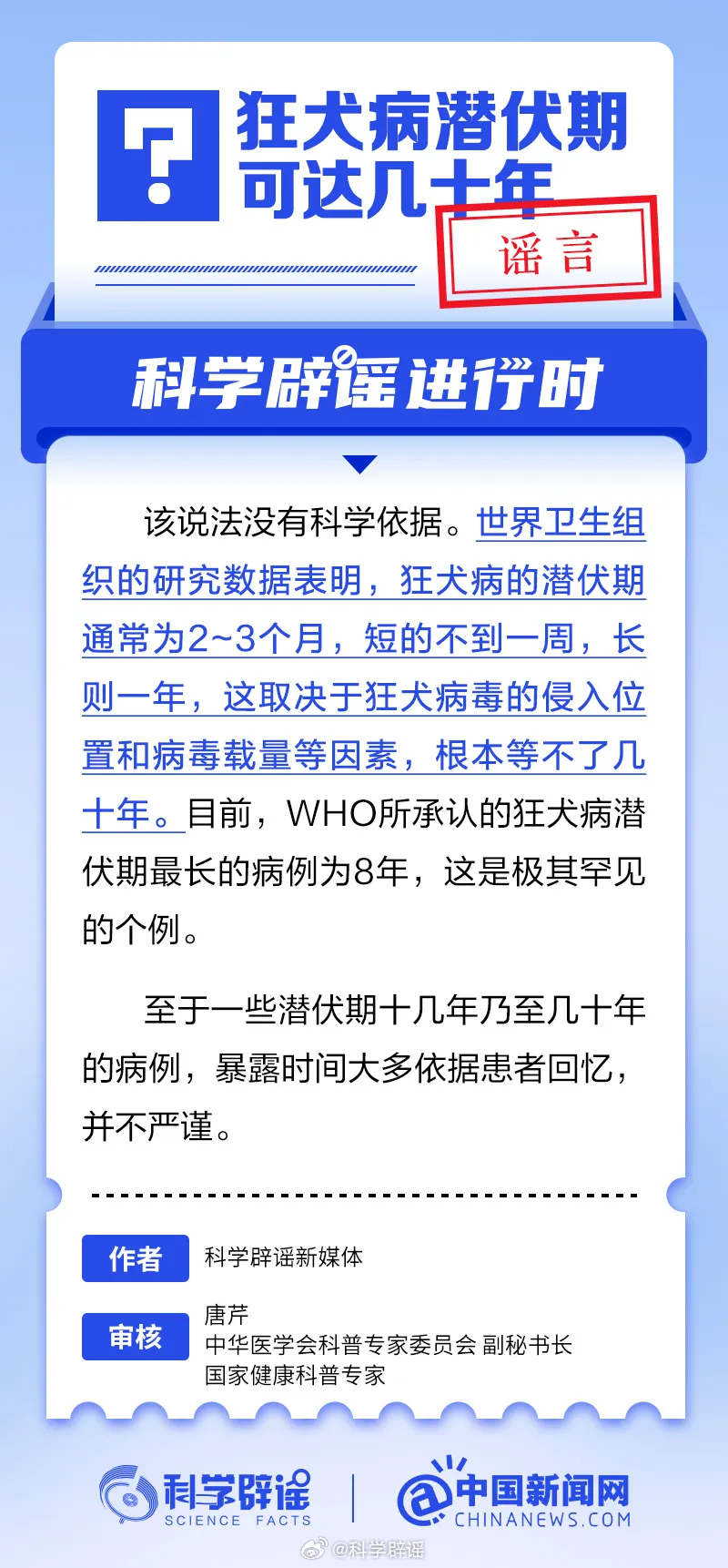 科学辟谣进行时【狂犬病潜伏期可达几十年？】该说法没有科学依据。世界卫生组织的研究