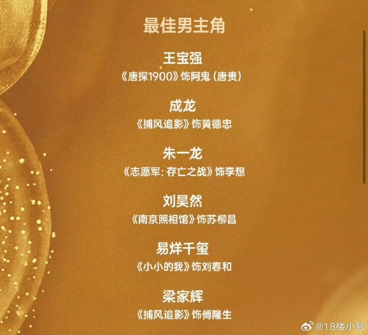 刘昊然二提百花奖刘昊然二提百花奖最佳男主 第38届大众电影百花奖提名名单公布，刘