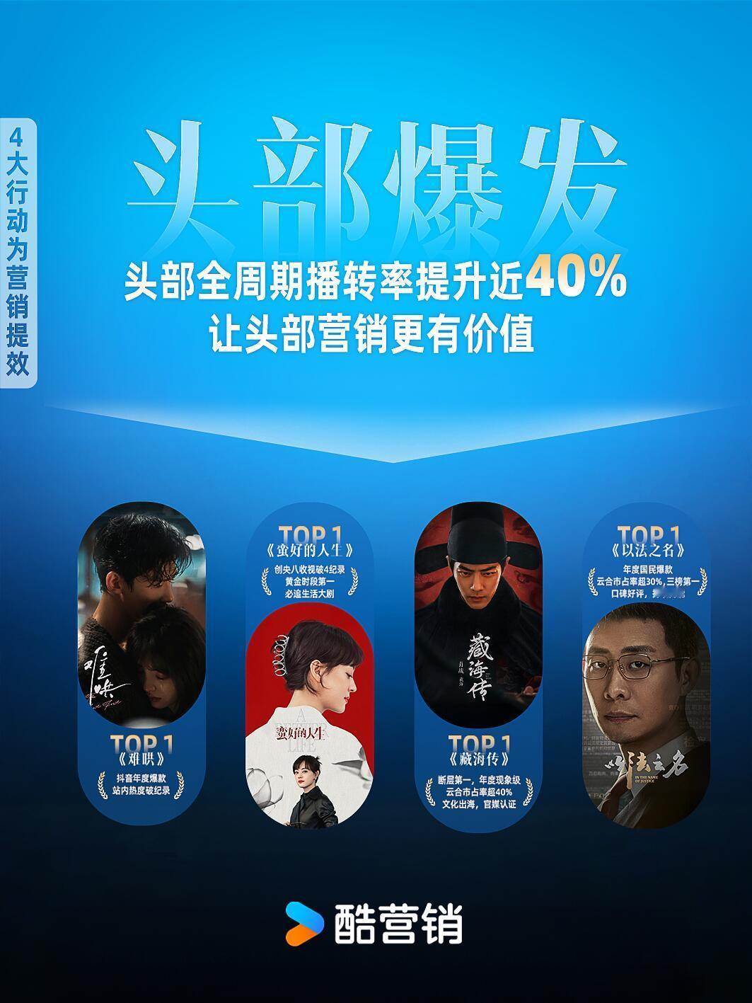 2025年优酷认证4大头部剧集藏海传 断层第一年度现象级蛮好的人生 创央八收视破