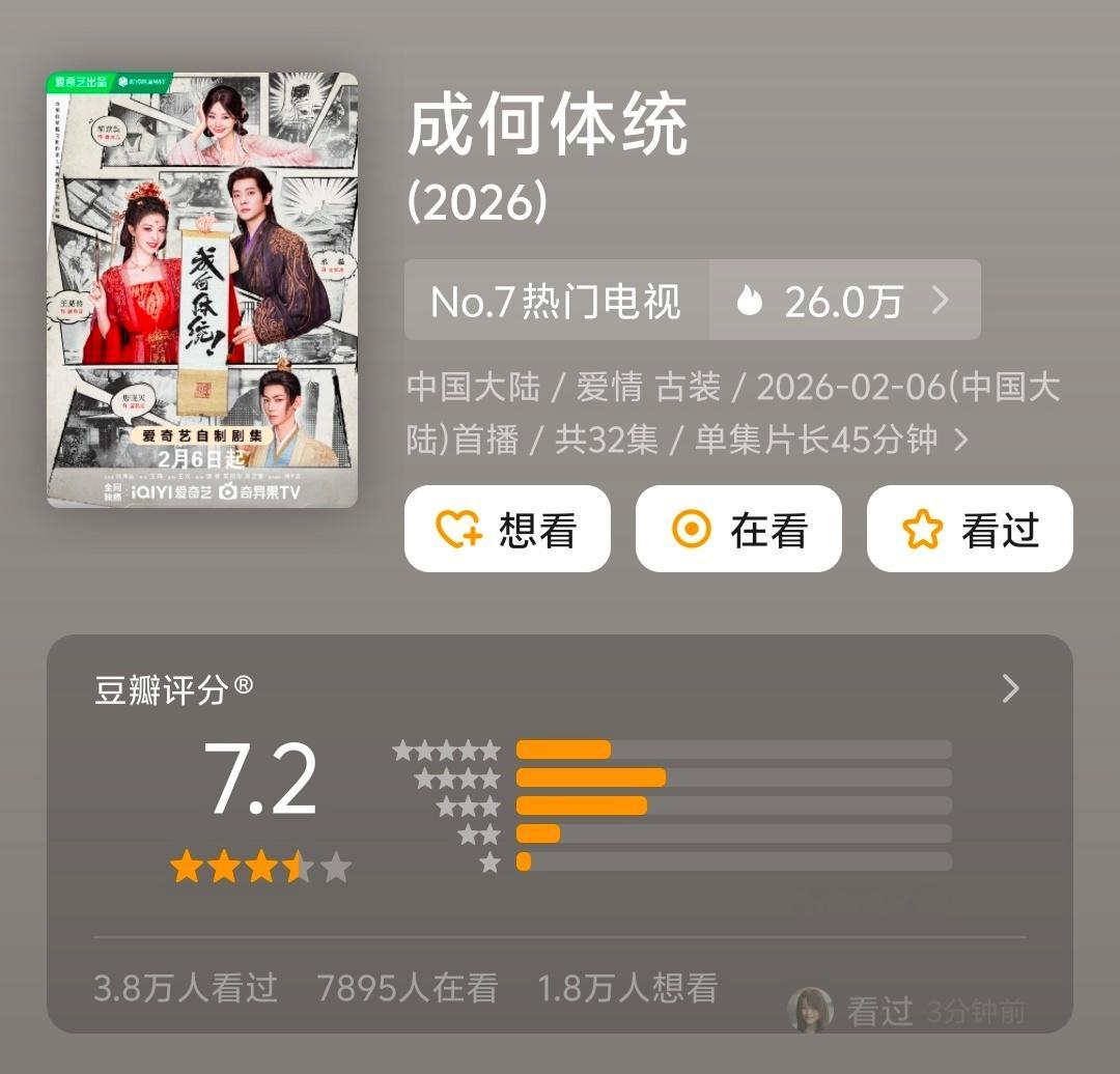 王楚然 丞磊 成何体统四万人打出 7.2分在古偶界很可观了，想起来我还没打，支援