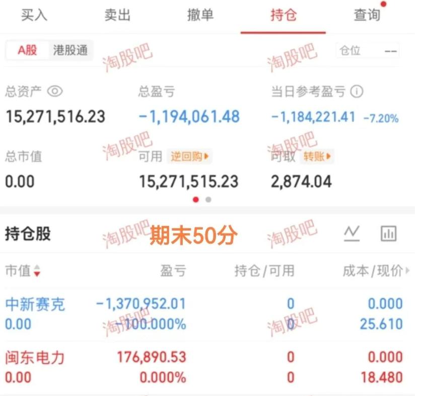 董事长新席位回归，今日吃打大面，小学生的兴森24个点了
董事长新席位出师不利，大