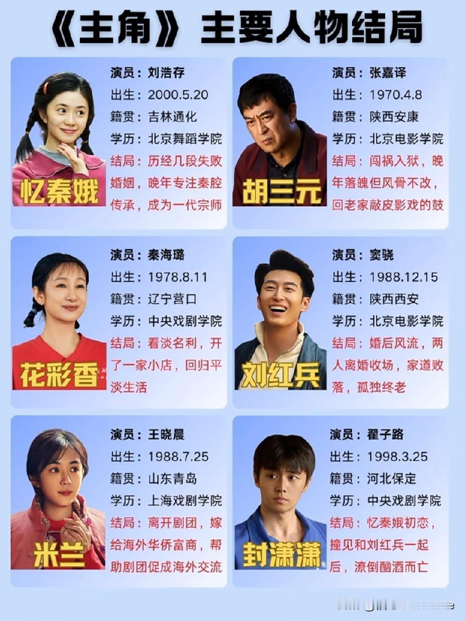 《主角》主要人物结局。