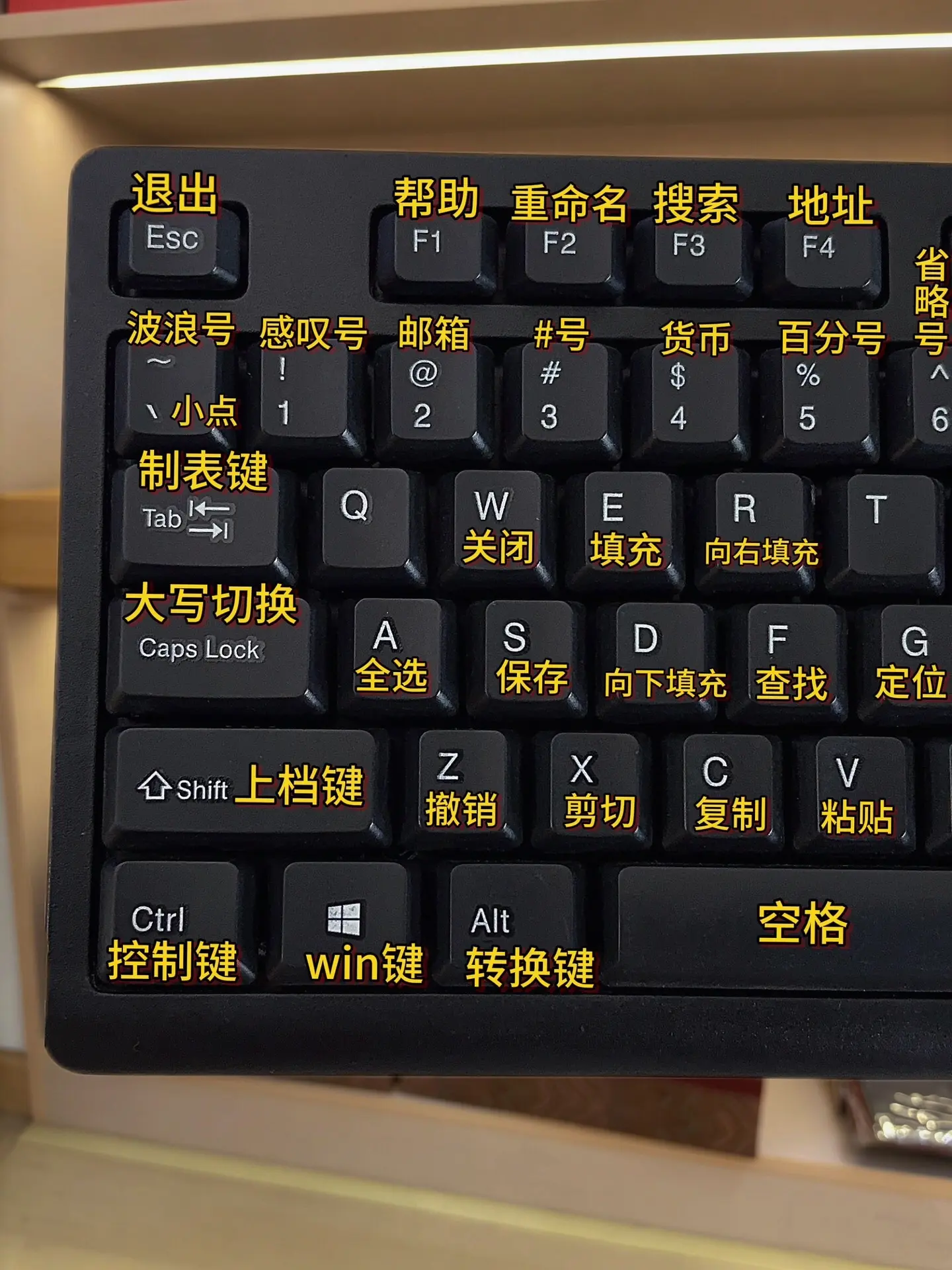 零基础学电脑从认识键盘开始。