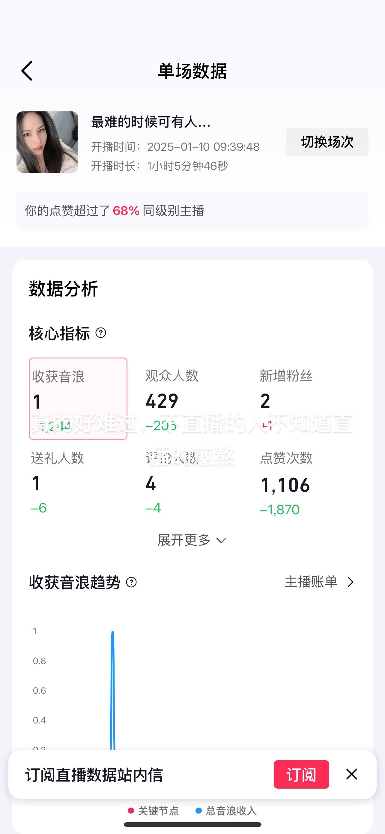欠闹心了       暂停暂停