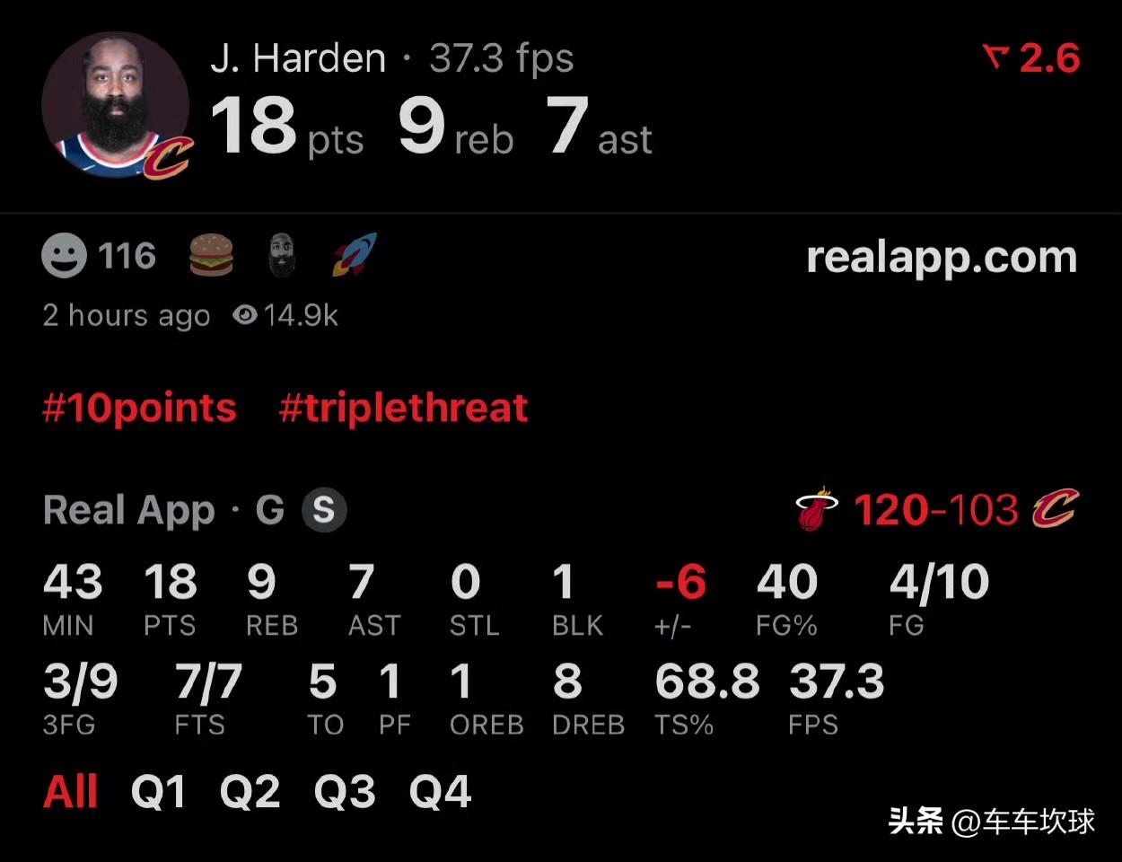 哈登今日背靠背打热火表现怎么样？拉垮登[捂脸]

哈登全场数据：
哈登今日出战4