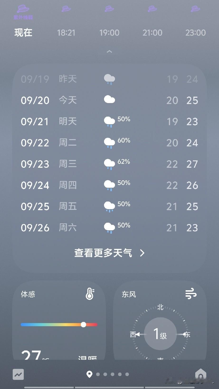连续一个星期都有雨！