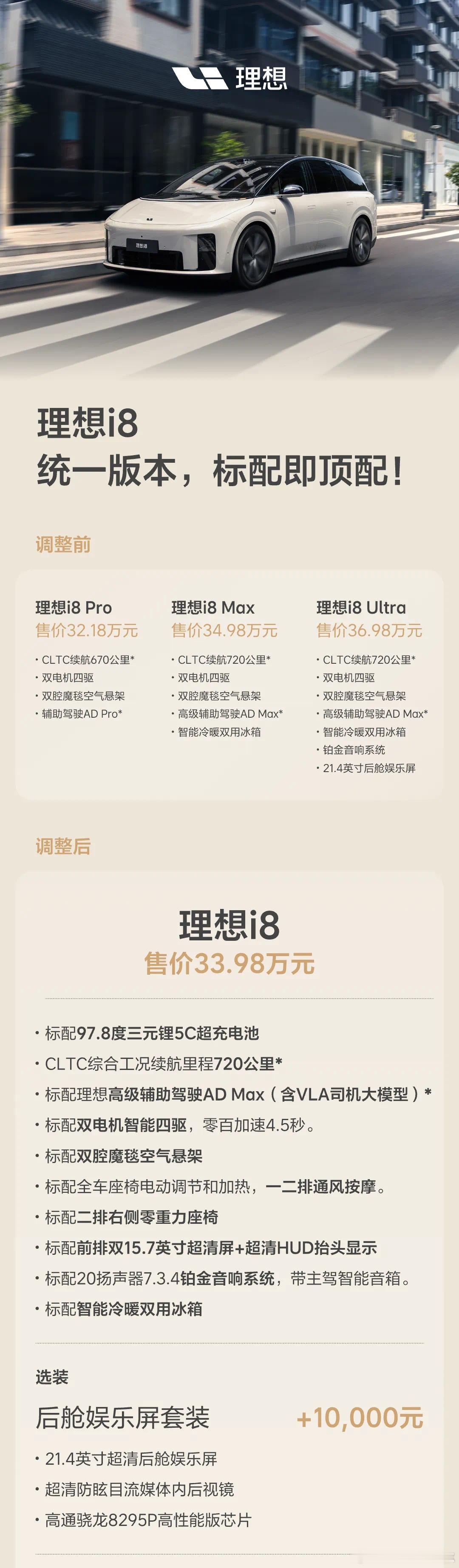 理想i8重新发布了，这算是最快调价记录了吧[哆啦A梦吃惊]统一为一个版本售价33