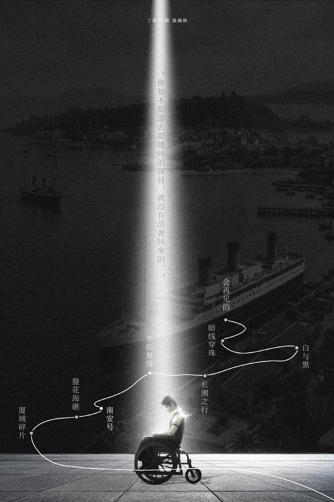 张海虾 