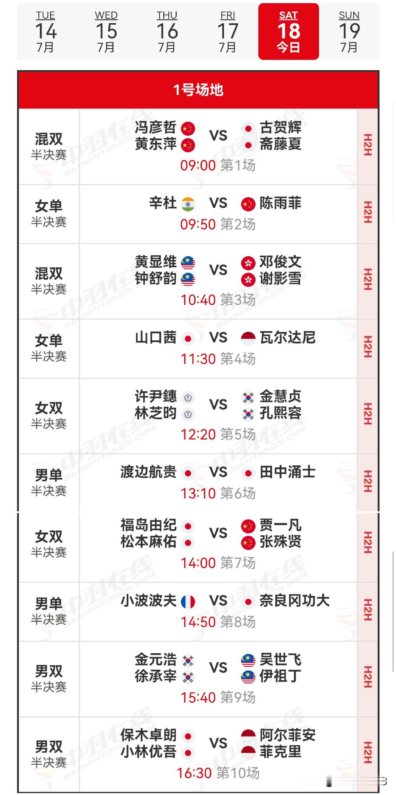 18日赛程2026年日本羽毛球公开赛 
    2026年日本羽毛球公开赛半决赛