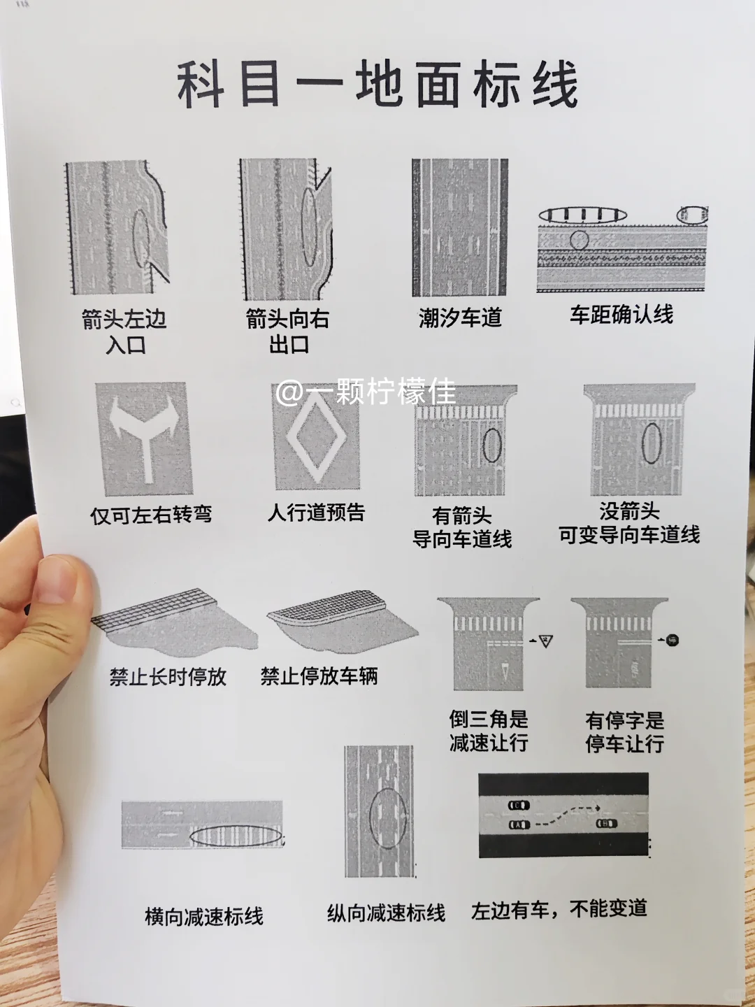 科目一懒人速记口诀，看这篇就够了‼️