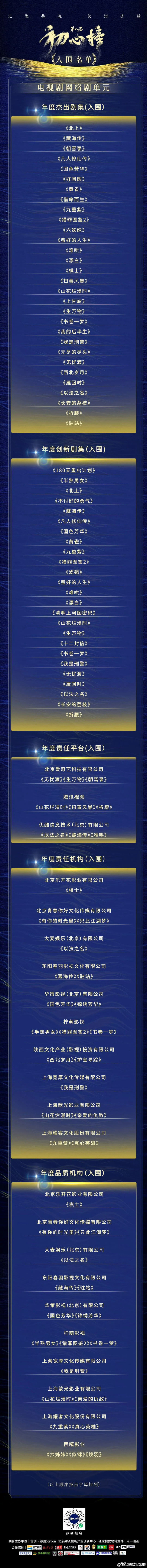 肖战藏海传入围初心榜 杨紫李现国色芳华入围初心榜 第八届初心榜入围名单公布，《藏