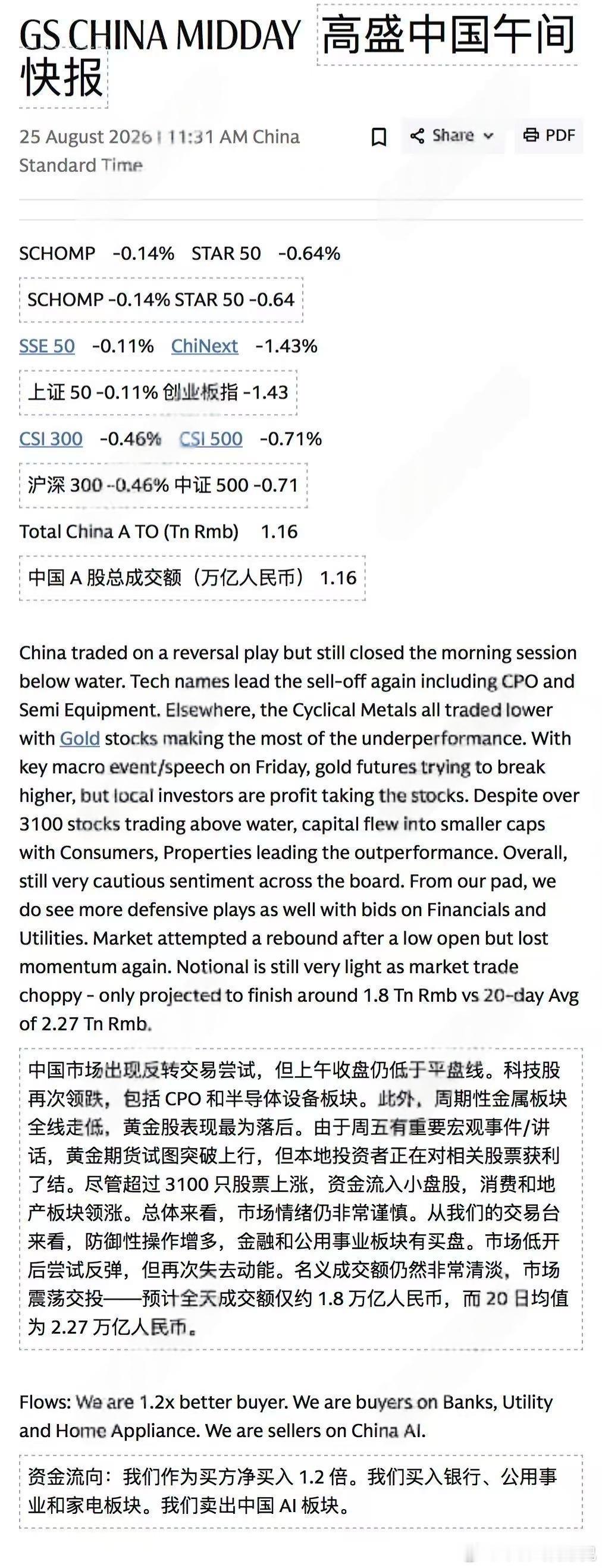 a股股市 高盛午评 