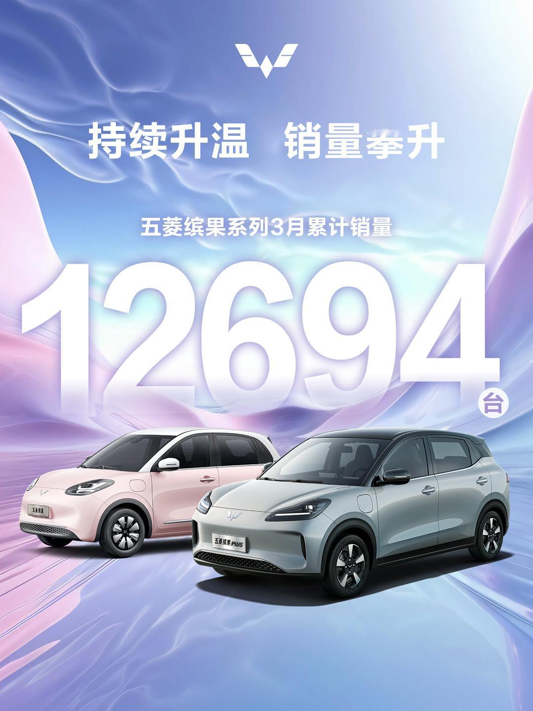 五菱汽车公布3月缤果系列销量：12,694台。 ​​​