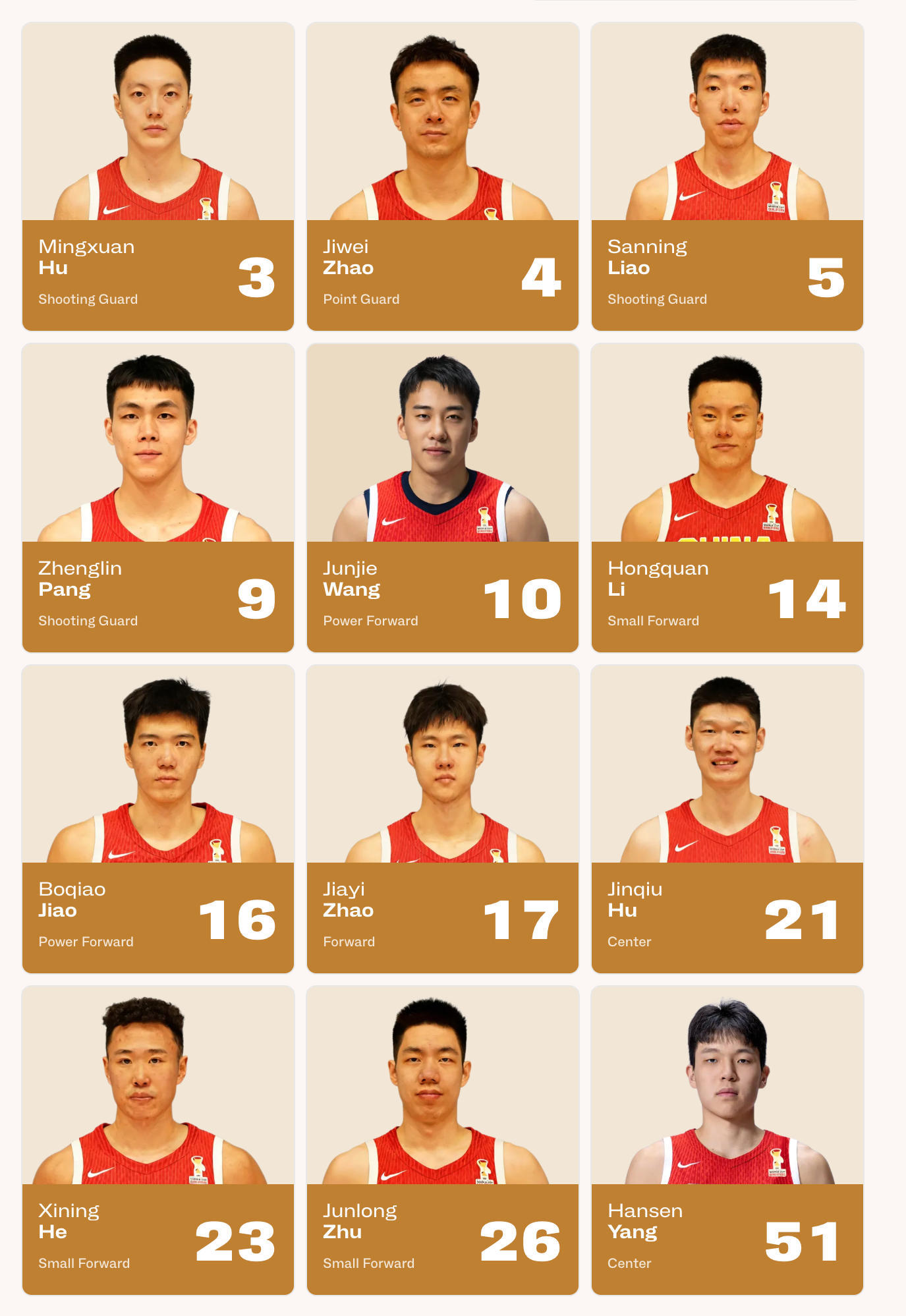 中国男篮vs卡塔尔男篮 我们12人大名单已定👇，比赛今天24点。中国男篮[超话