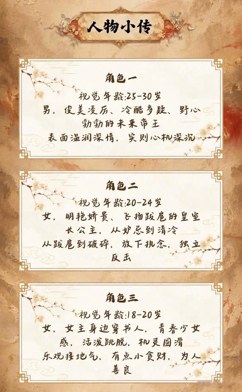 陈瑶、任豪《被剧透的世界》预计8月10日横店开机 