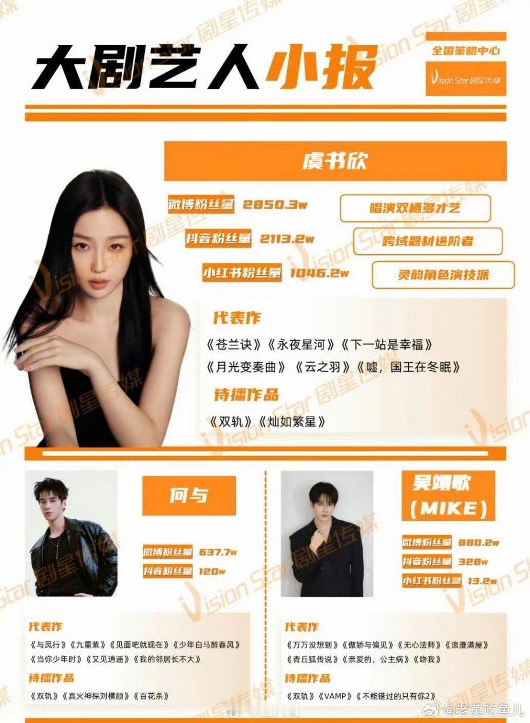 虞书欣何与双轨开启招商 厉害了虞书欣呐，欣欣子的好消息果真是一个接一个，虞书欣的