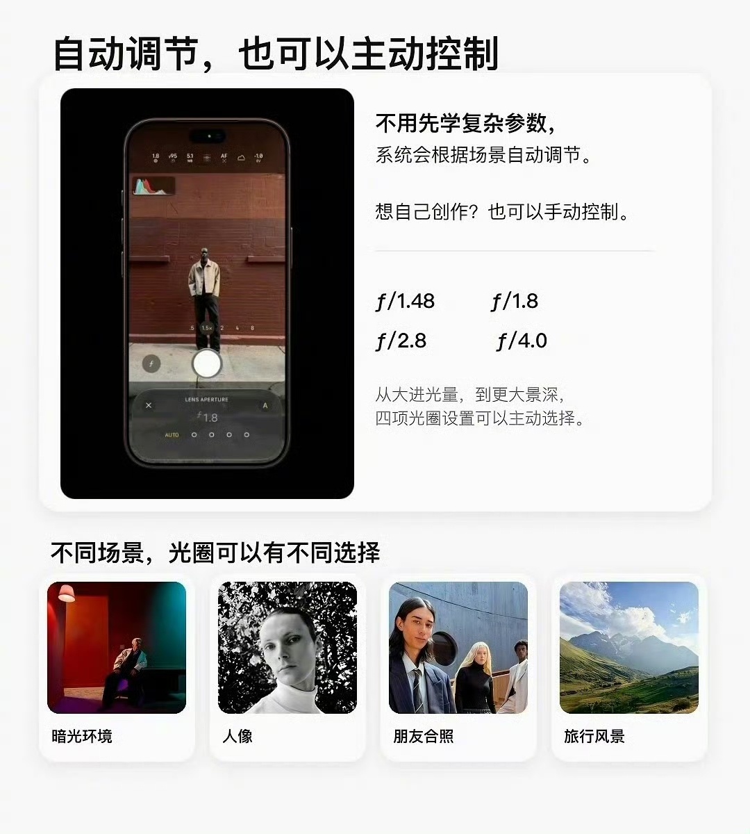 iPhone镜头真的会眨眼，这个智能识别自动伸缩光圈确实够创新！像国产手机手机的