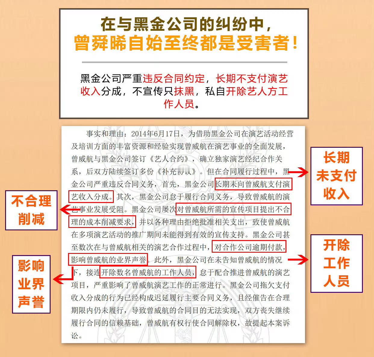 曾舜晞曾在晚会后台看直播庭审 黑金两次败诉且被强制执行，曾舜晞一审二审皆胜诉，请