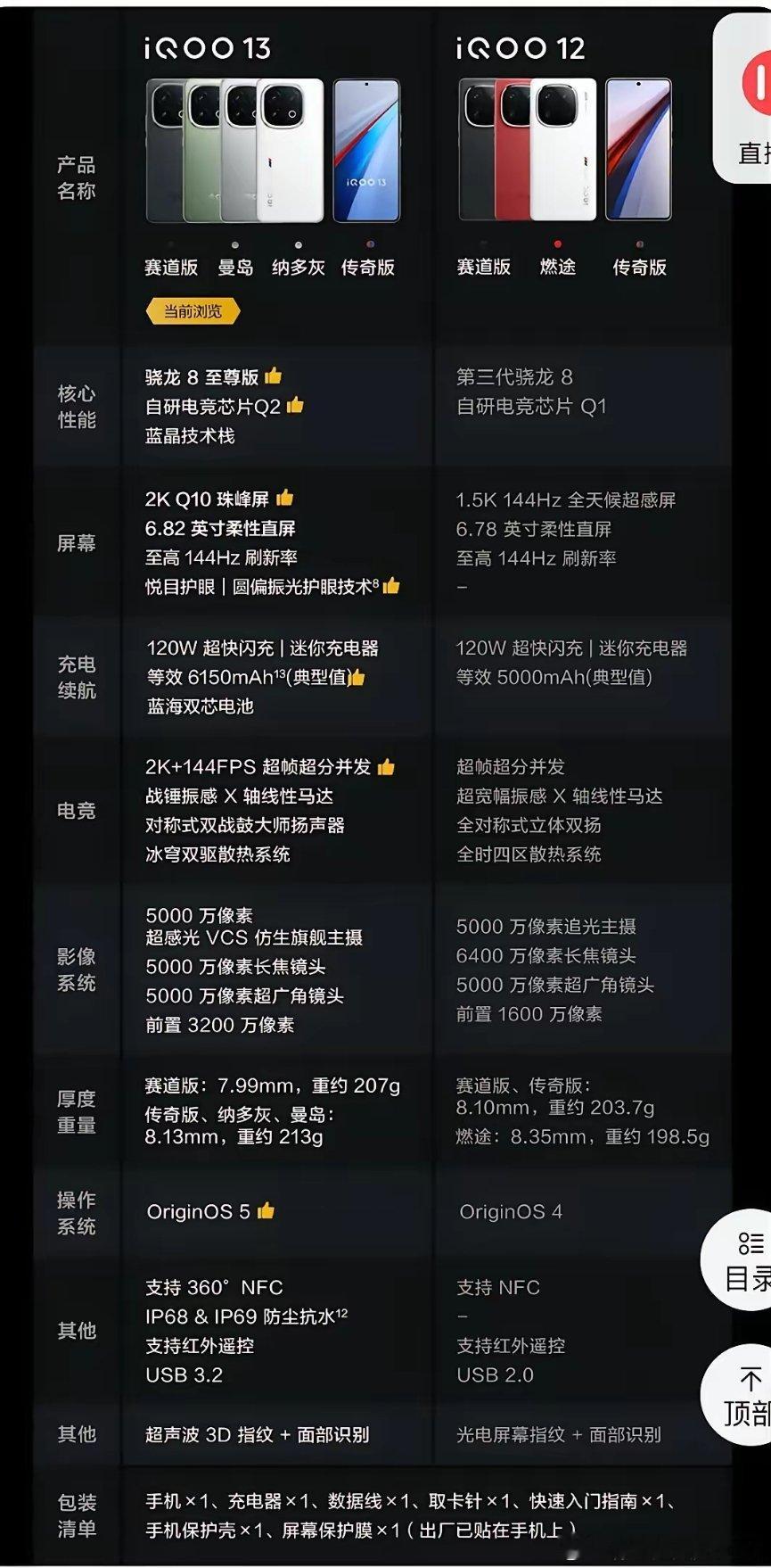 vivo的操作真让人迷惑，母品牌旗舰X200系列混用京东方和维诺信1.5k屏，屏
