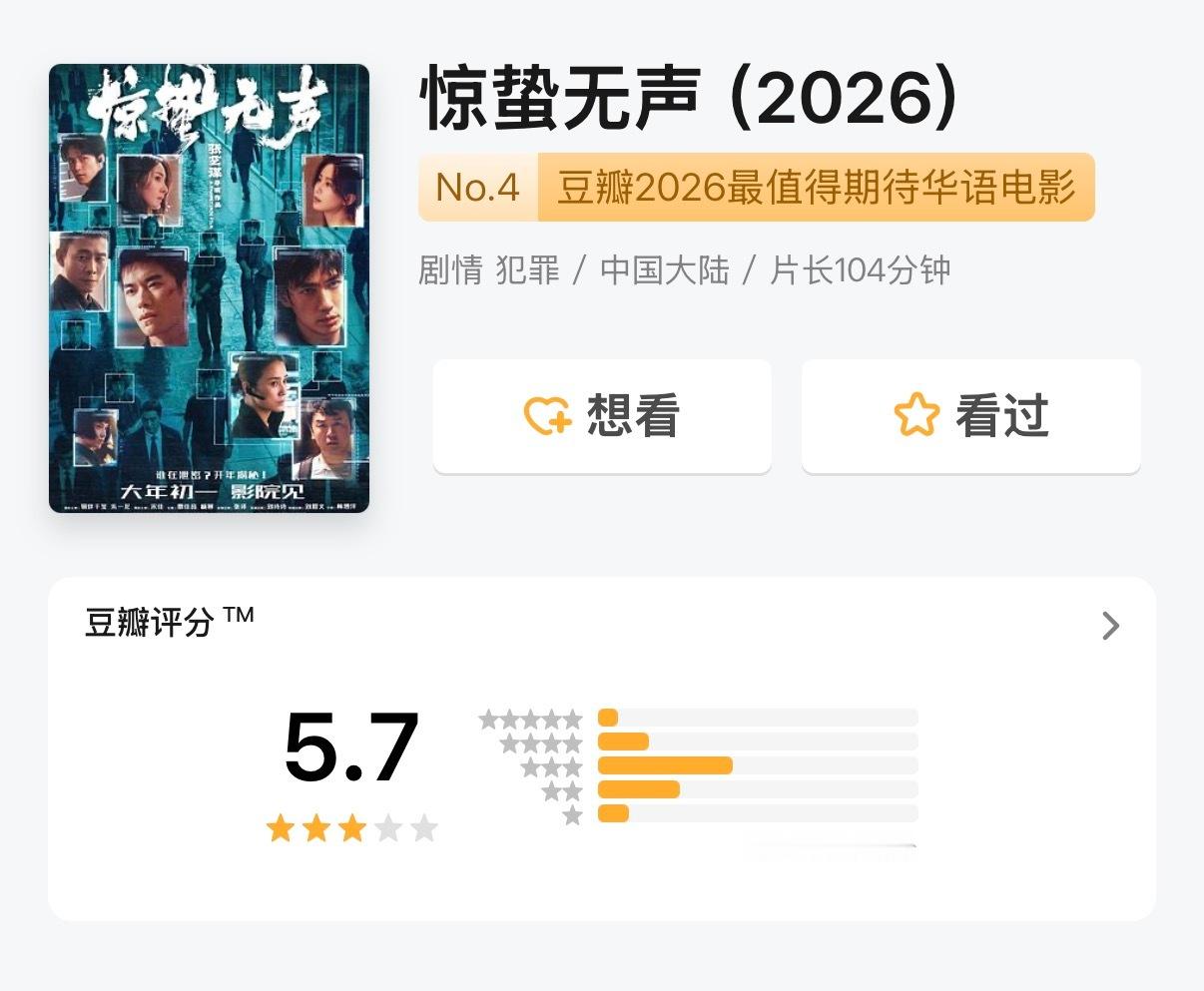 哪吒获奖无人站起惊蛰获奖全体起立这么拉的片还拿奖了，不是来搞笑的吧。 