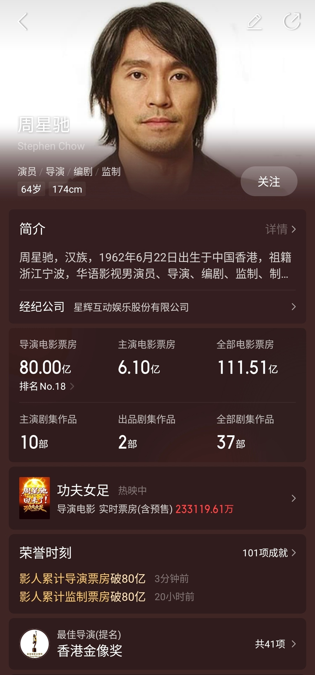 周星驰导演票房超80亿  据猫眼专业版数据，周星驰导演电影《功夫女足》正在热映，