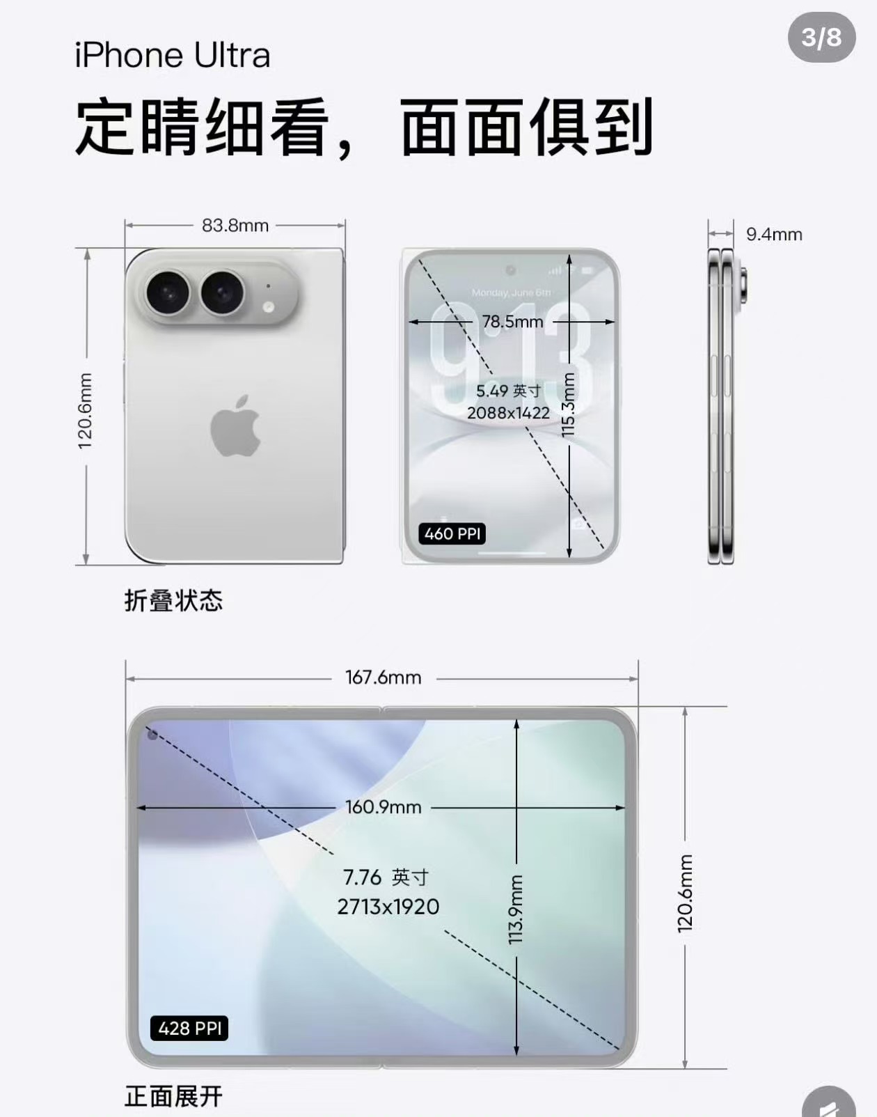 这么详细的参数，真的假的？