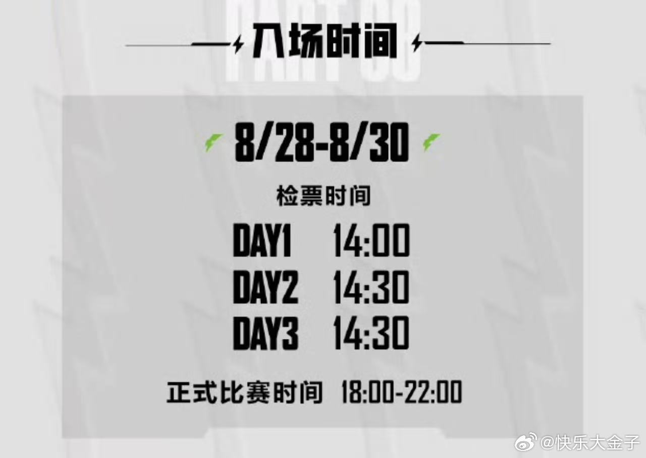 PEL夏决正式开票2026PEL夏季赛总决赛 PEL夏决开票咯和平精英职业联赛