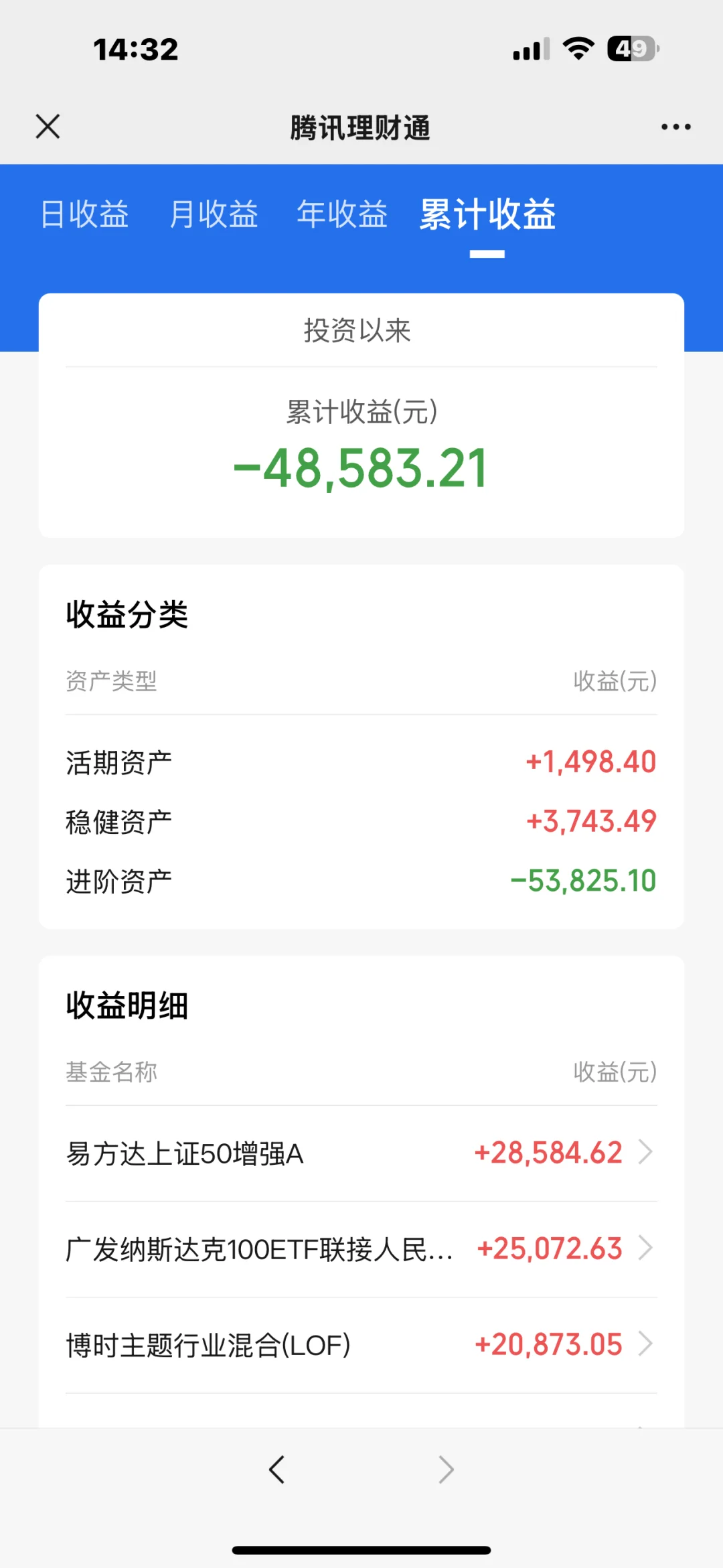 终 于 翻 红 了！