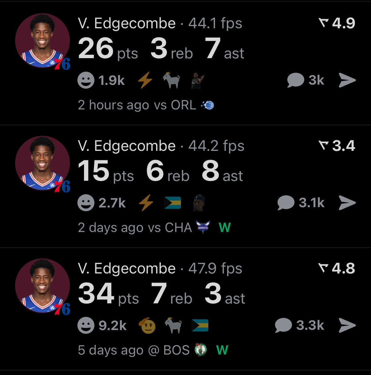 VJ埃奇库姆前三场比赛表现，他会是今年的最佳新秀吗？埃奇库姆得分超越艾弗森 ​​