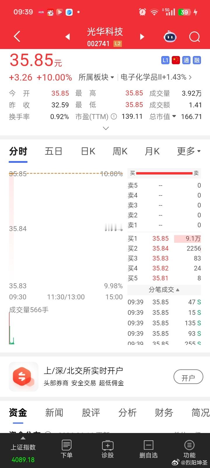 只有光华科技，刚出手，其他都还持着。早盘跟上的铁粉都上车了，今天又小赚，生活多姿