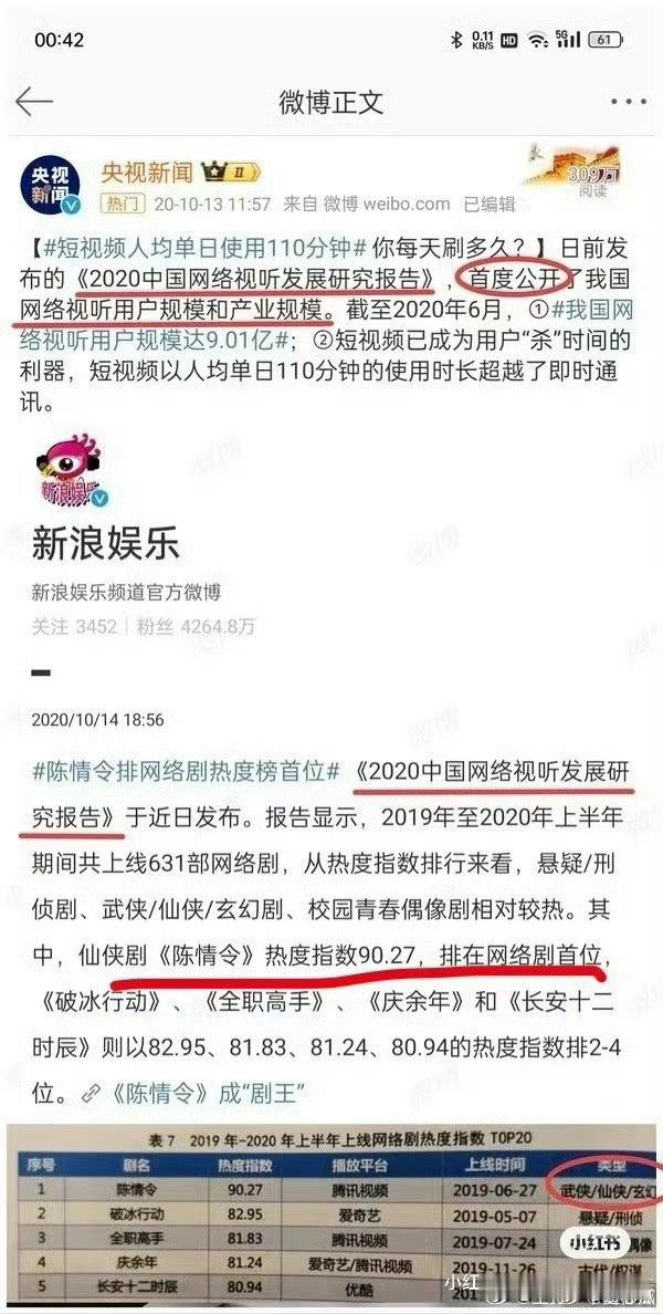 咱就是讲道理摆事实！某庆都没进拉新榜的吧，对小微男主的加成是？ ​​​