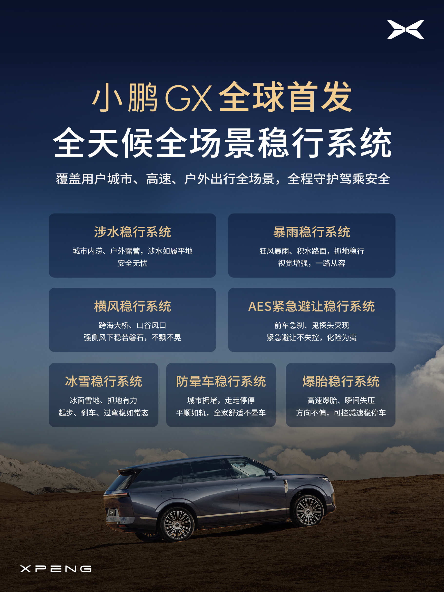 小鹏GX这套"全天候全场景稳行系统"，不是传统底盘技术的升级补丁，而是AI时代底