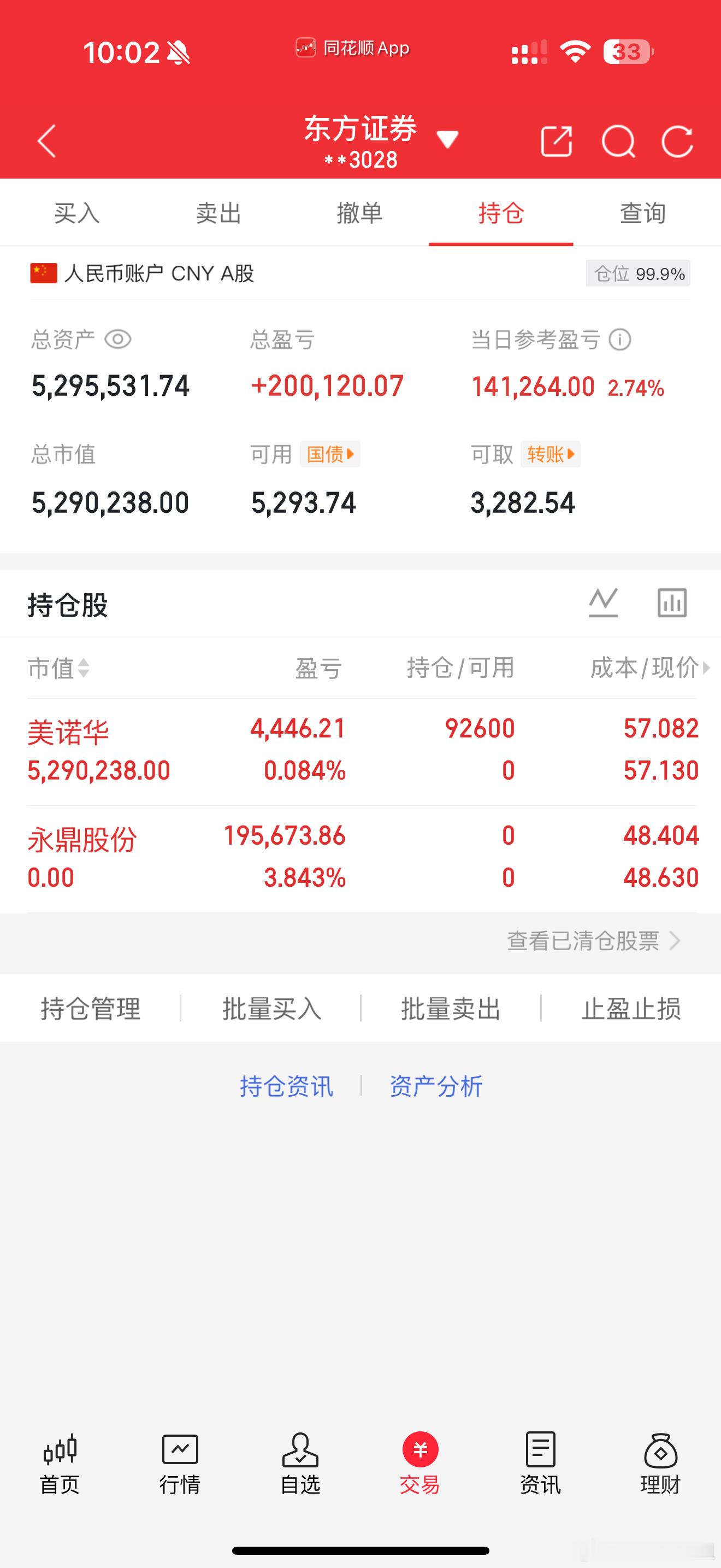 美诺华静待花开