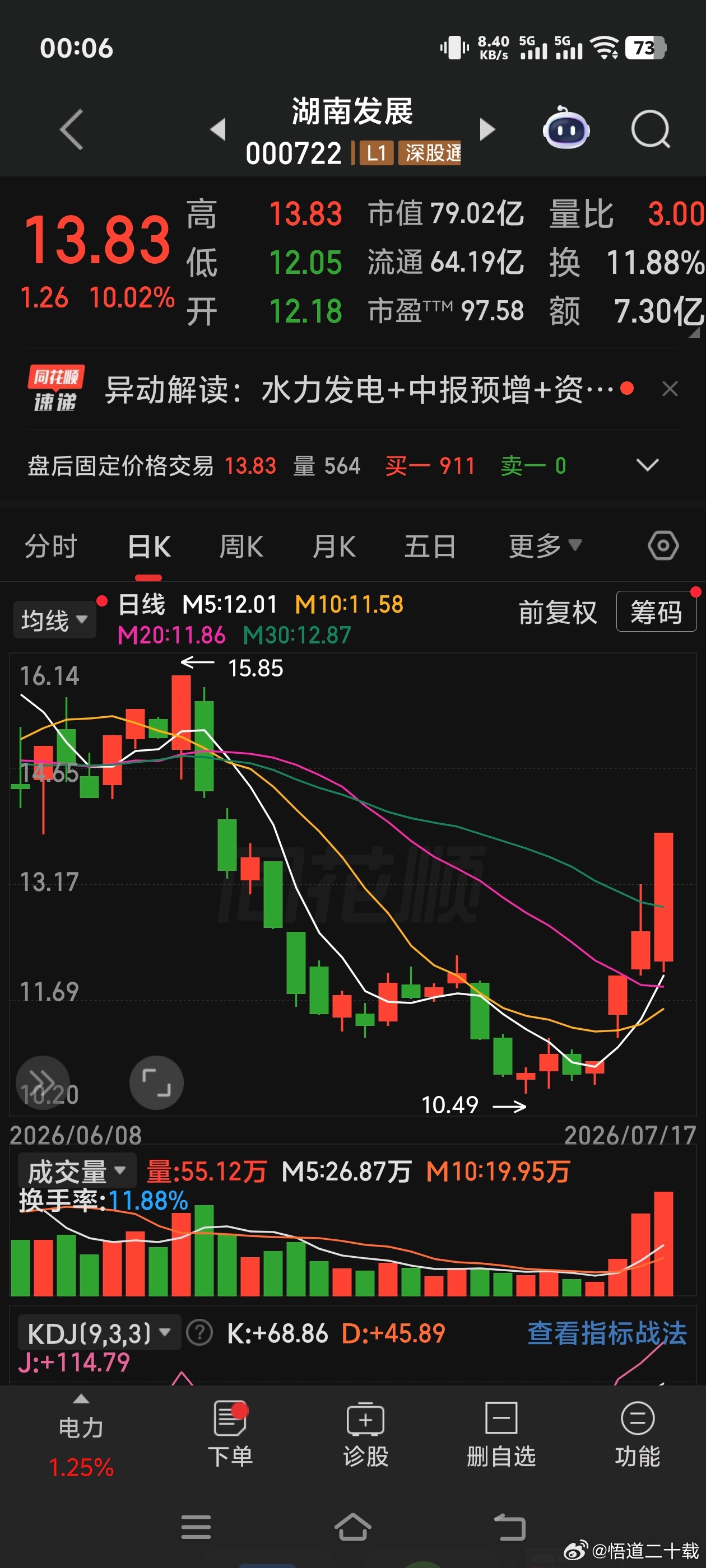 湖南发展 