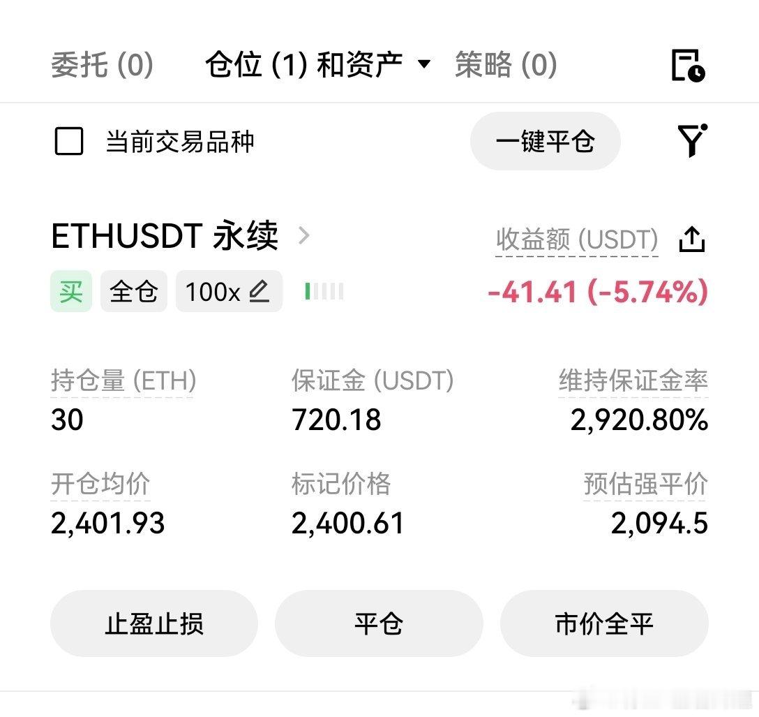 二饼来个蚂蚁仓看长期上涨 ​​​