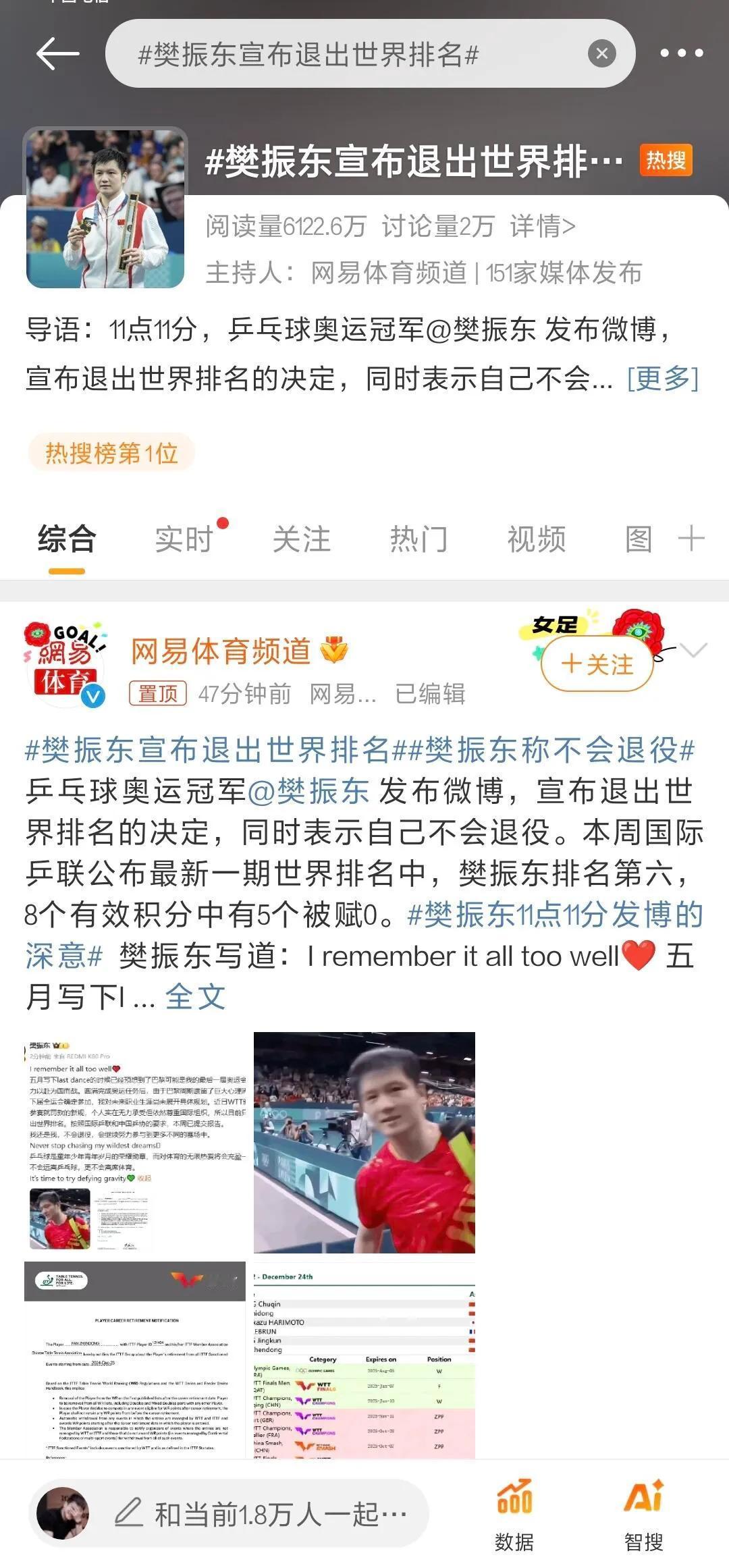人大和樊振东一起退出世界排名！
回归本质，不再参与所谓有名头的评比！
樊振东是最