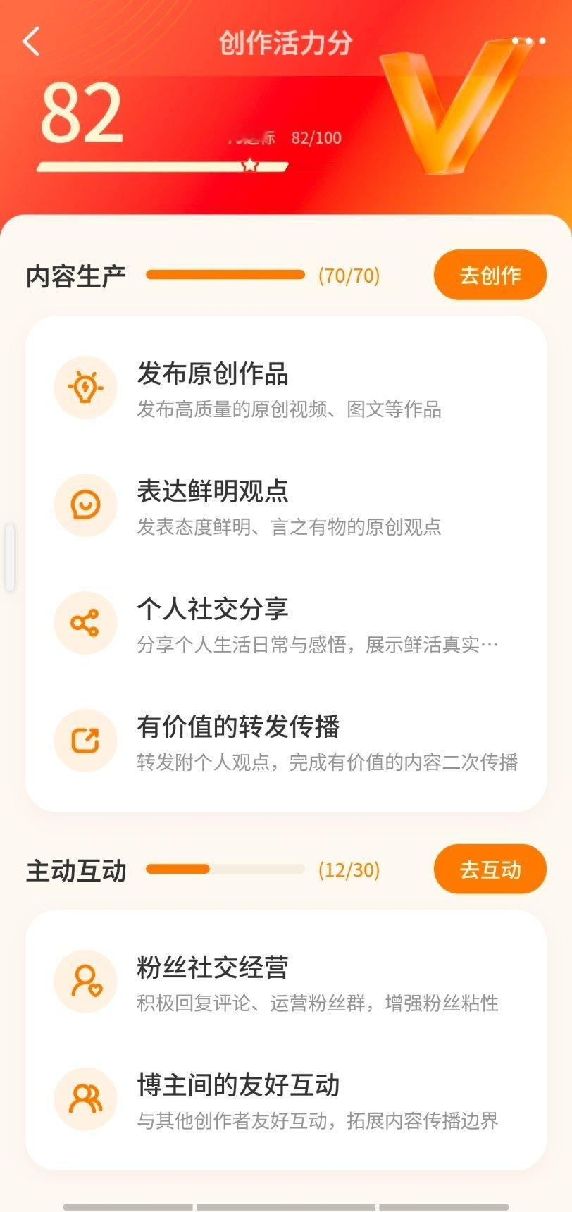 这个创作活力分我都只有82分搞不懂