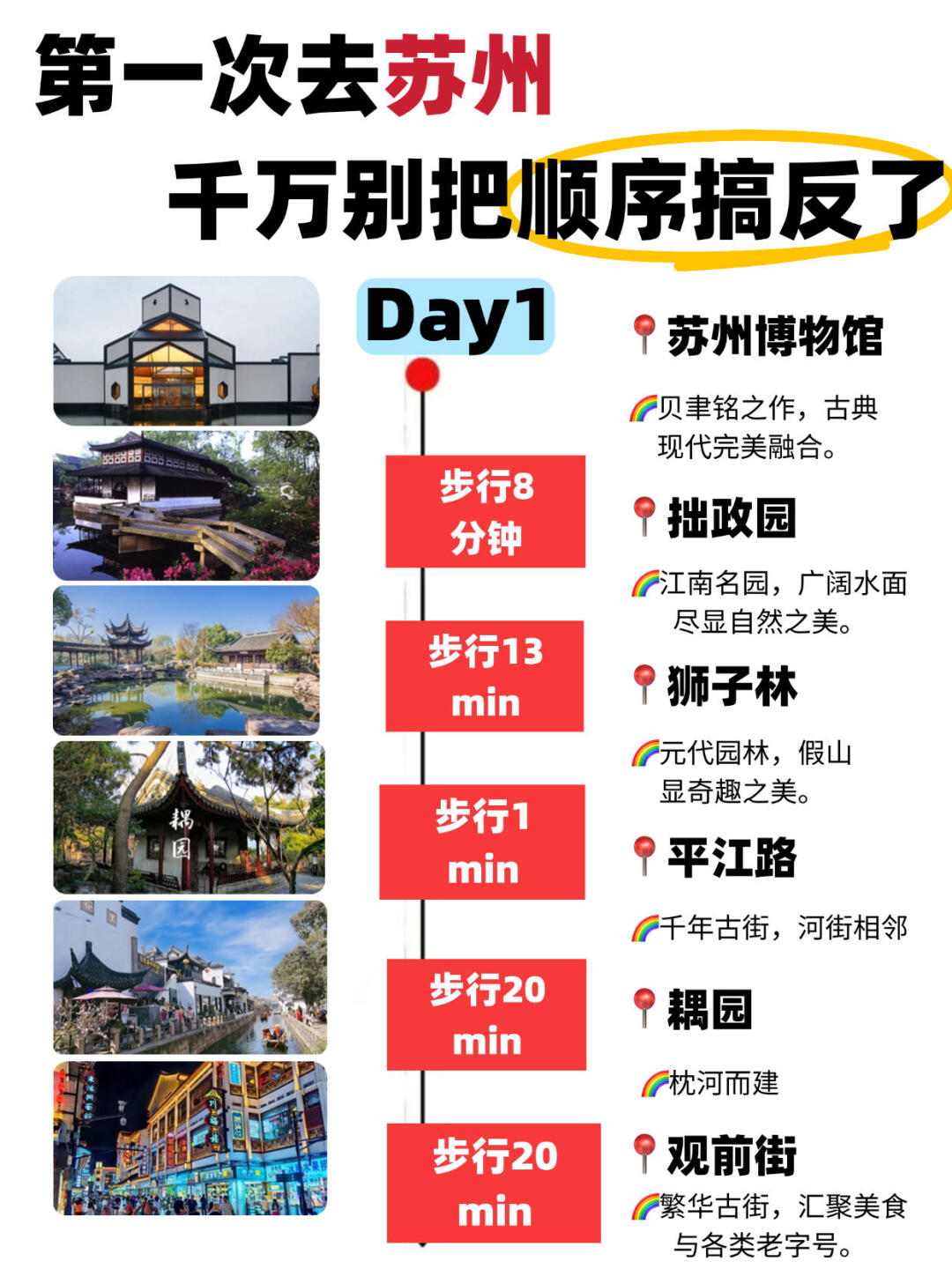 第一次去苏州｜千万别把游玩顺序搞反了‼️