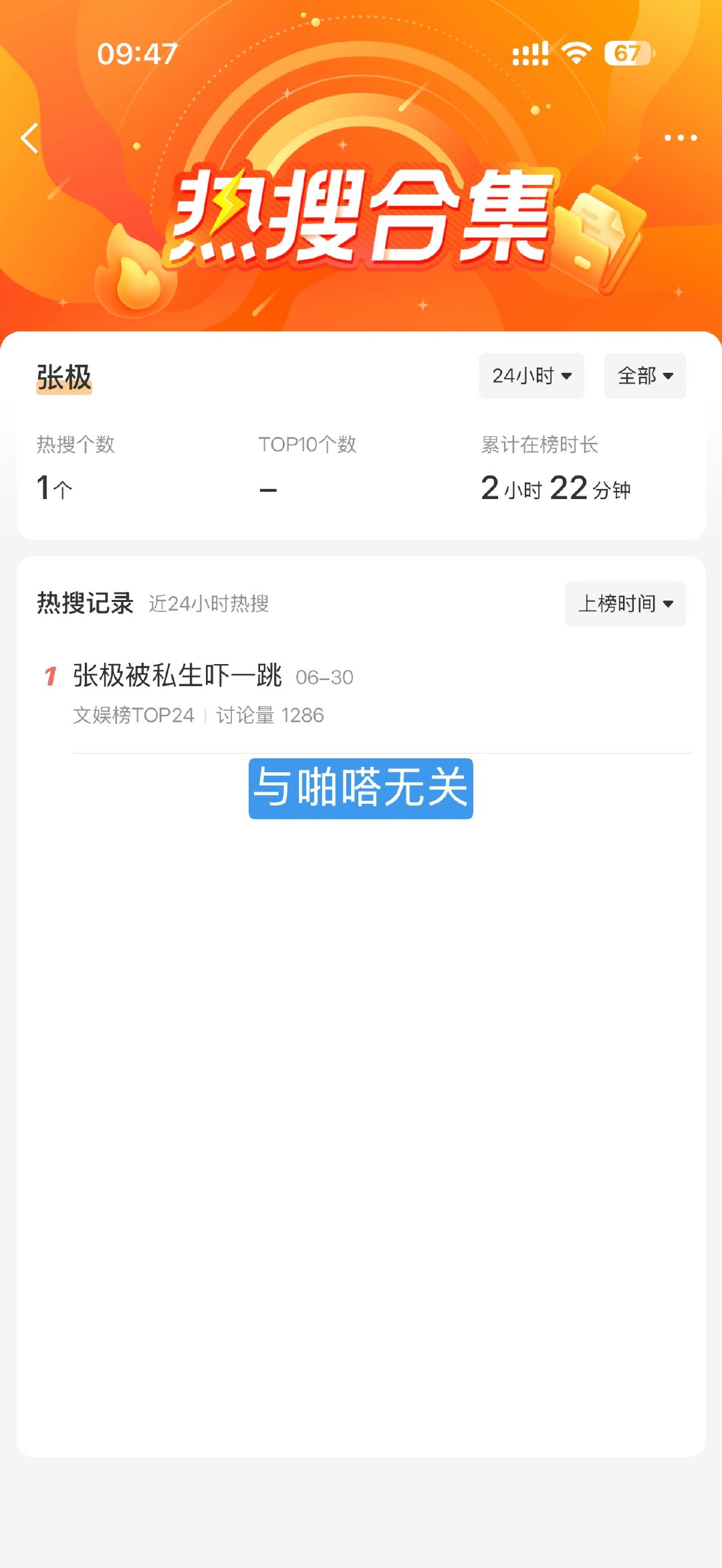 总结，prada官宣24小时后仅朱志鑫上了双榜rs，热度爆表，张泽禹张极左航苏新