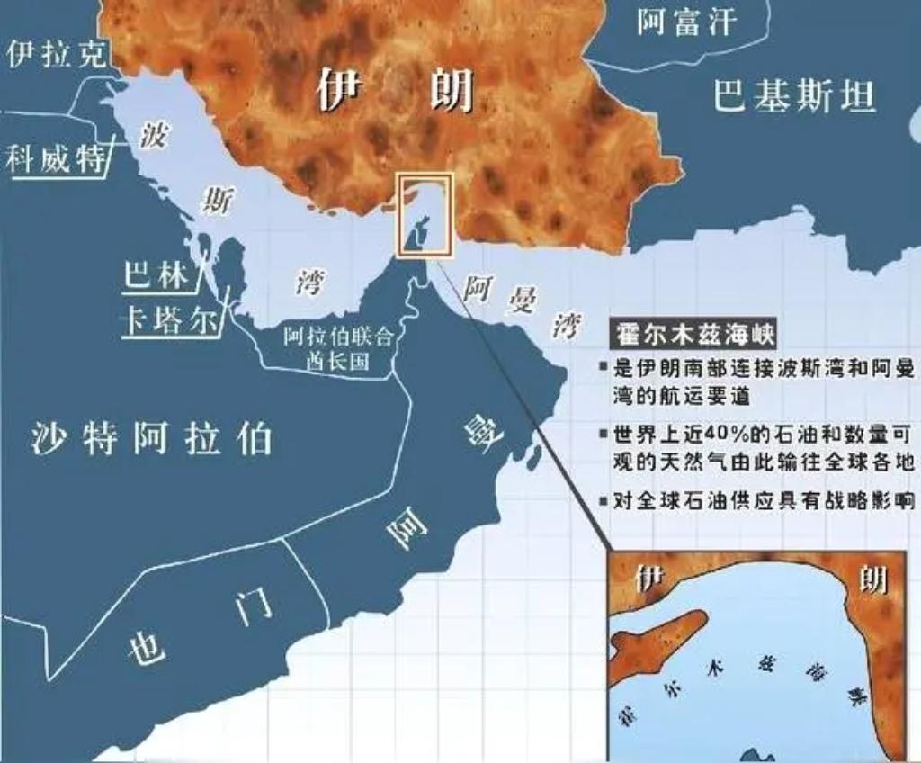 2026年初，美伊在波斯湾对峙升级，伊朗或封锁霍尔木兹海峡。该海峡是全球能源命脉