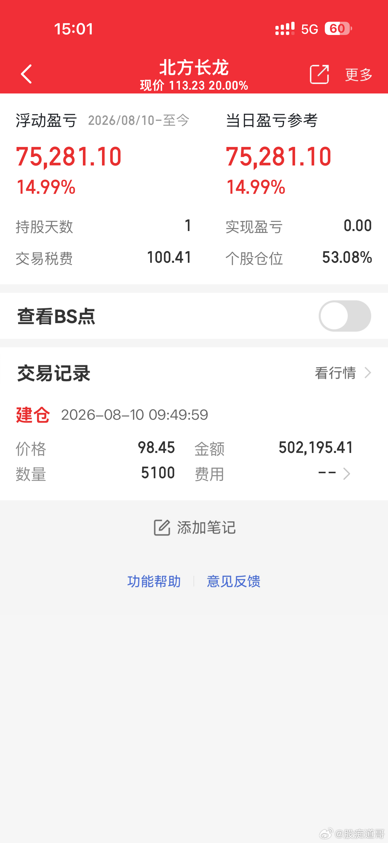 实盘第一天彩蛋！上车的北方长龙尾盘强势涨停🎉 