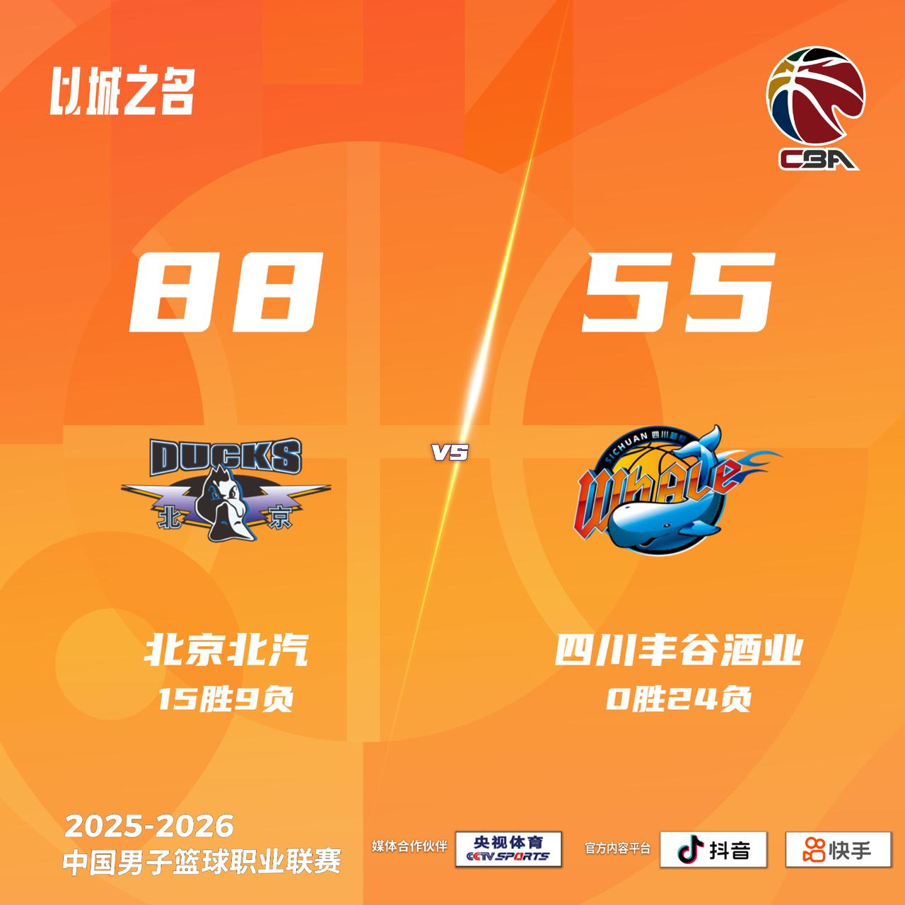 北京北汽 88-55 四川丰谷酒业北京男篮vs四川男篮
北京北汽：麦基12分6篮