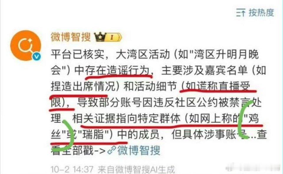 哦，鸡丝 ​​​