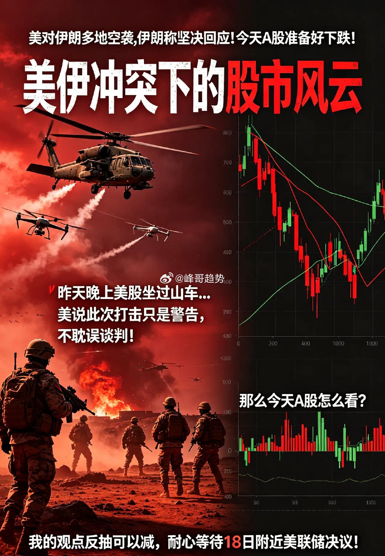 美对伊朗多地空袭,伊朗称坚决回应!今天A股准备好下跌！       昨天晚上美股
