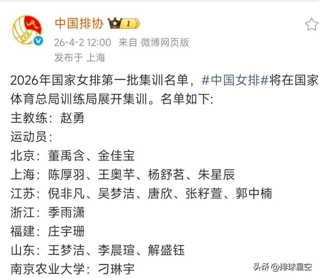今天中午，中国排协公布了今年国家女排集训队名单。

2026年国家女排第一批集训