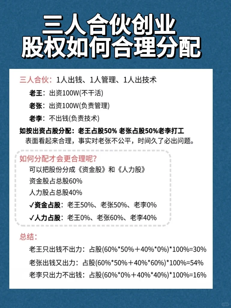 合伙开公司，股权怎么分配，看完你就懂了！
