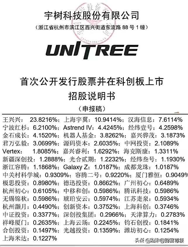 没想到啊，深圳腾讯都拥有将上市宇树科技0.59%股权。！！看来这个将上市40亿机